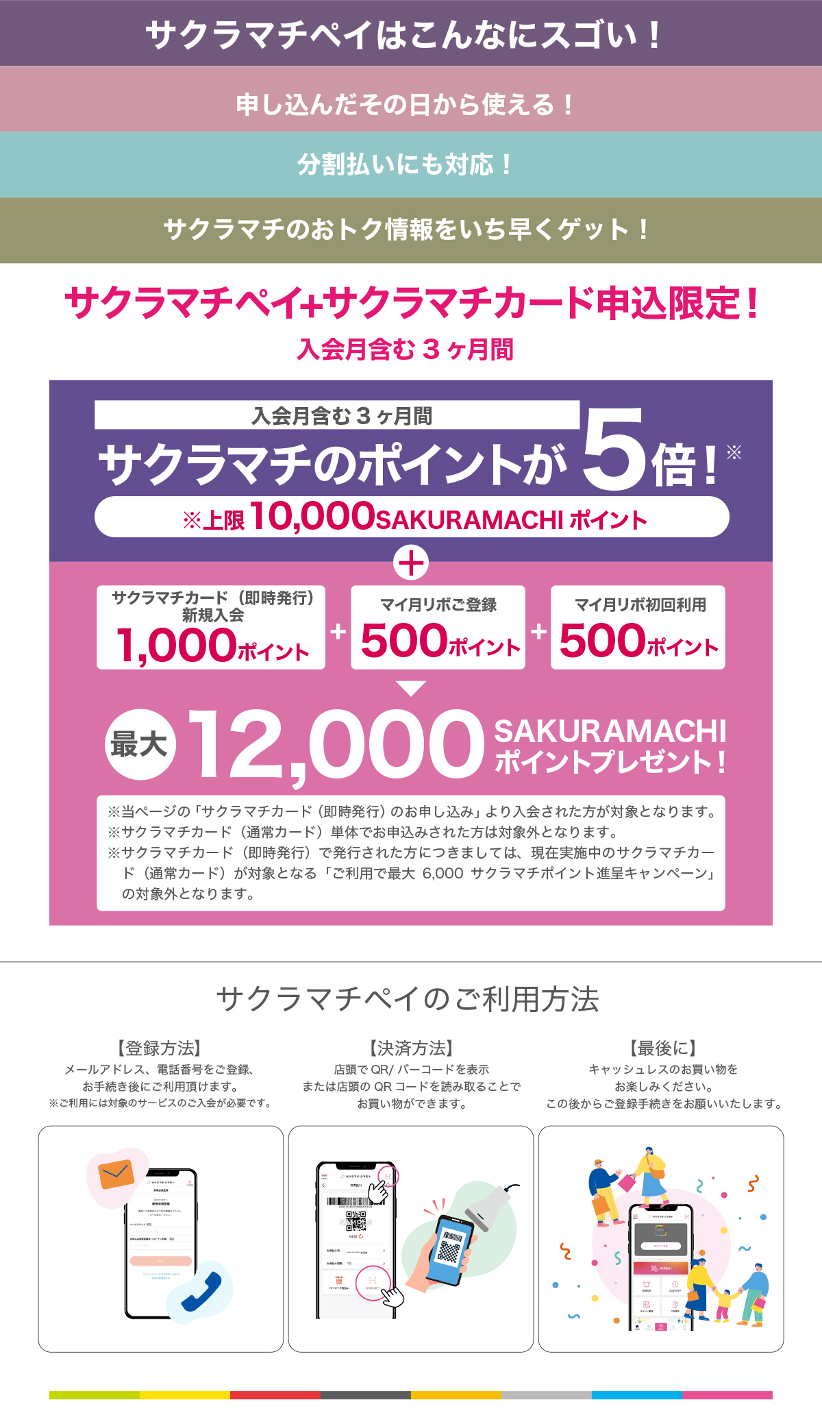 サクラマチペイとは