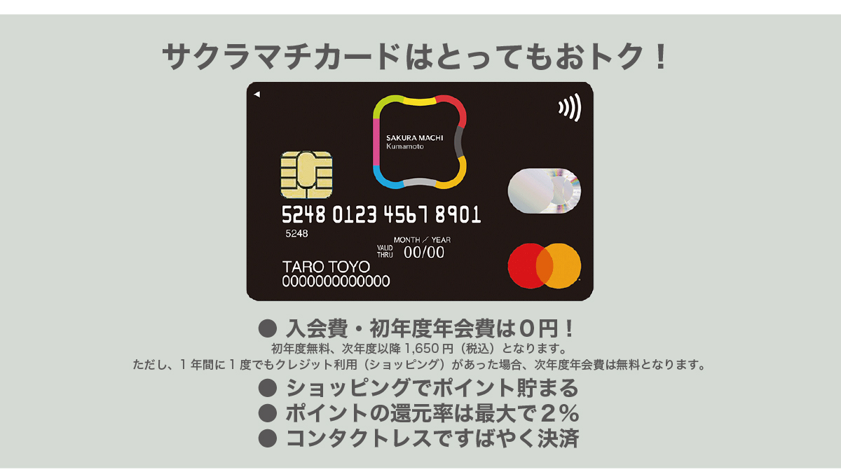 サクラマチカードはとってもおトク