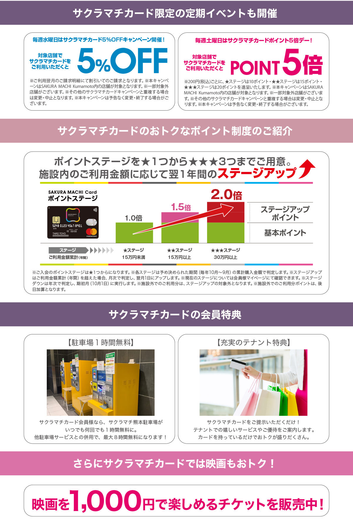 サクラマチカードの会員特典