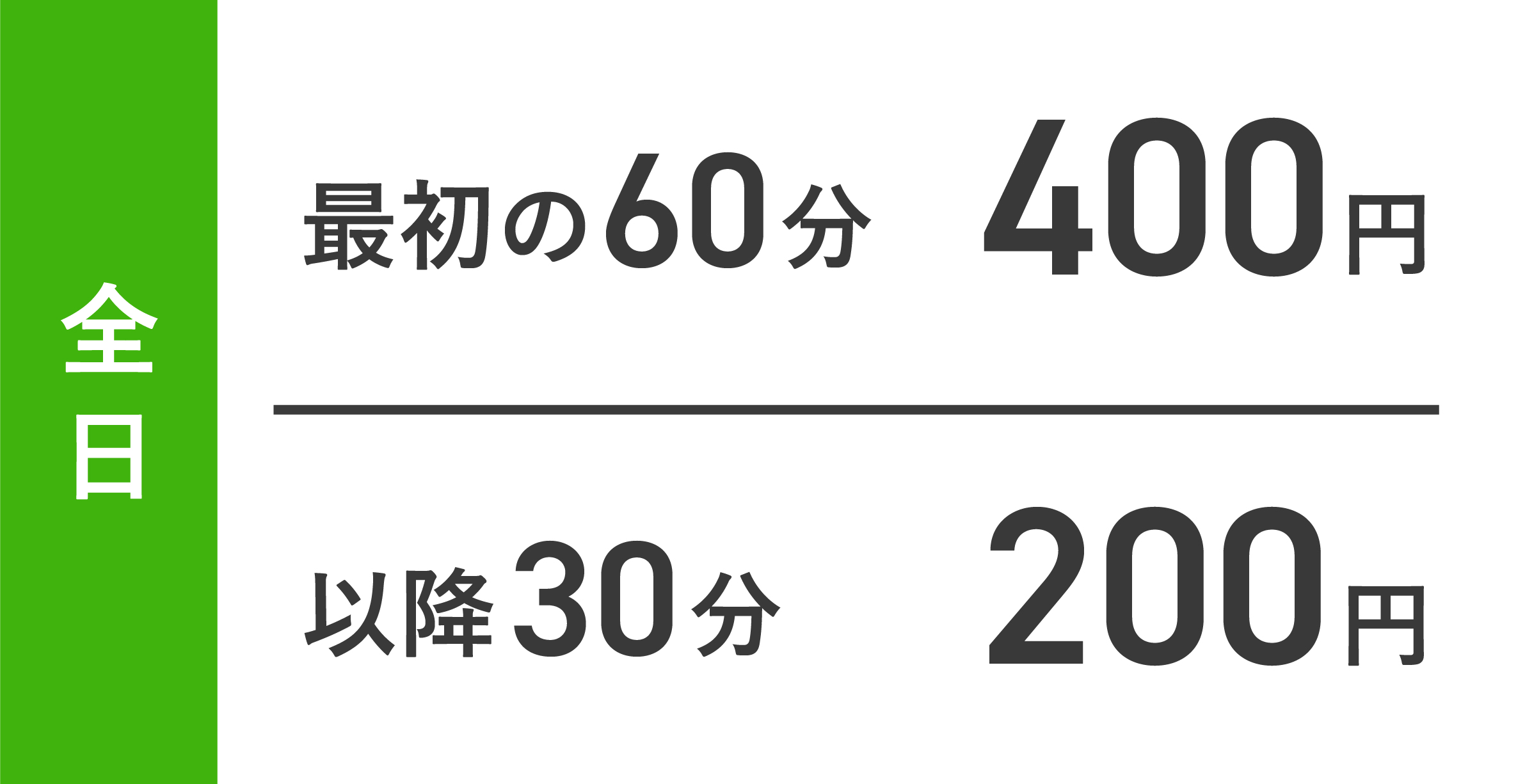 平日駐車場料金
