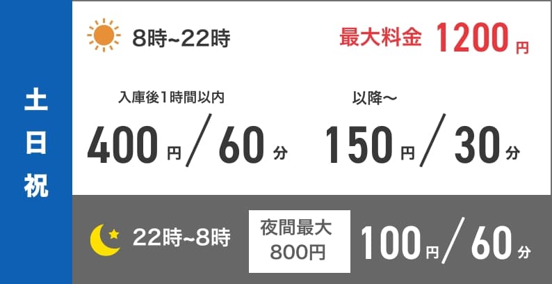 土日駐車場料金