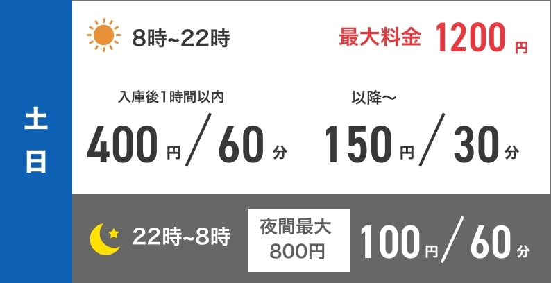 土日駐車場料金