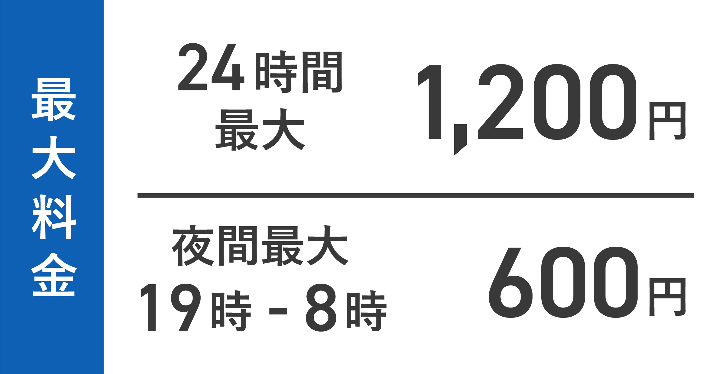土日駐車場料金