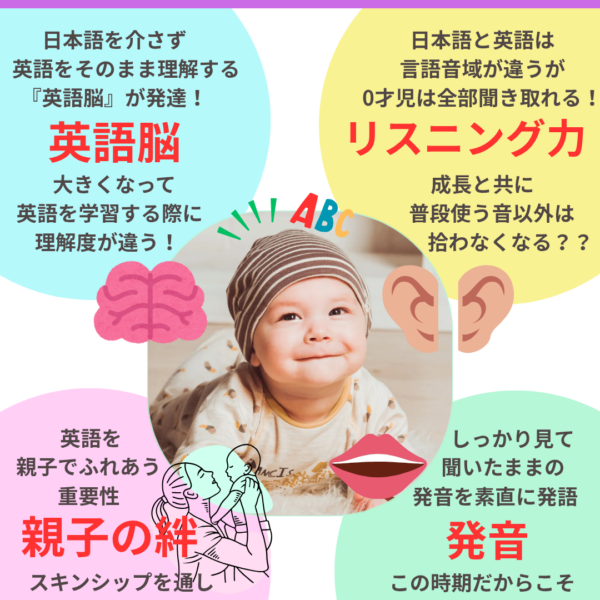 セイハ英語学院 イメージ画像2
